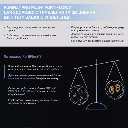 Пробіотик ProPlan FORTIFLORA підтримка мікрофлори шлунково-кишкового тракту, 1шт х 1г (12381923) - фото №4