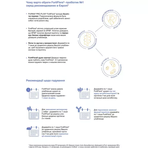 Пробіотик ProPlan FORTIFLORA підтримка мікрофлори шлунково-кишкового тракту, 1шт х 1г (12381923) - фото №5