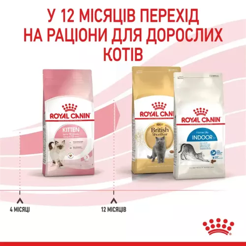 Royal Canin kitten 8 кг + 2 кг (домашняя птица) сухой корм для котят - фото №5