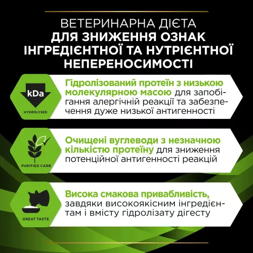 Сухий корм для котів, при харчовій алергії Pro Plan Veterinary Diets HA Hypoallergenic 325 г (7613035154438) - фото №4