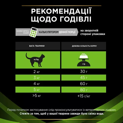 Сухий корм для котів, при харчовій алергії Pro Plan Veterinary Diets HA Hypoallergenic 1,3 кг (7613035154506) - фото №5