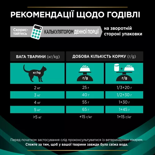 Сухой корм для кошек, при заболеваниях ЖКТ Pro Plan Veterinary Diets EN Gastrointestinal 400 г (7613035156371) - фото №5