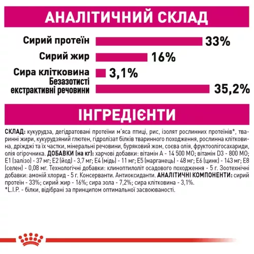 Royal Canin exigent savour 8 кг + 2 кг (домашняя птица) сухой корм для котов с чувствительным пищева - фото №5