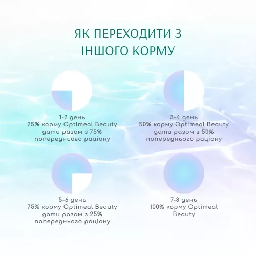 Optimeal Beauty Harmony 4 кг (морепродукти) сухий корм для котів із заспокійливим ефектом - фото №4