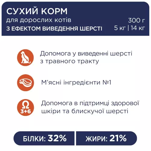 Клуб 4 лапи Premium 2 кг (курка) сухий корм для котів з ефектом виведення вовни - фото №3