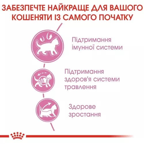 Сухий корм для кошенят Royal Canin Kitten 2 кг + 400 г у ПОДАРУНОК ​​(домашня птиця) (10929) - фото №4