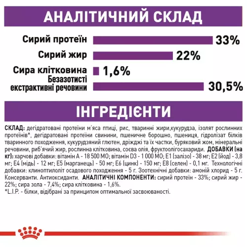 Royal Canin sensible 8 кг + 2 кг (домашній птах) сухий корм для котів з чутливим травленням - фото №5