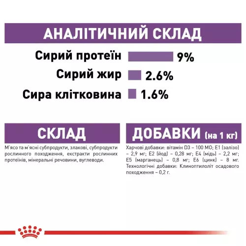 Royal Canin Sterilized Jelly pouch 12 шт 85 г (домашній птах) вологий корм для котів - фото №5