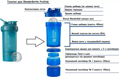 Шейкер BlenderBottle ProStak з кулькою 650 мл Блакитний (PS 22oz Teal) - фото №5