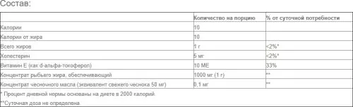 Жирні кислоти Country Life Omega-3 (Омега-3 риб'ячий жир) 1000 мг 100 капсул (015794044970) - фото №2