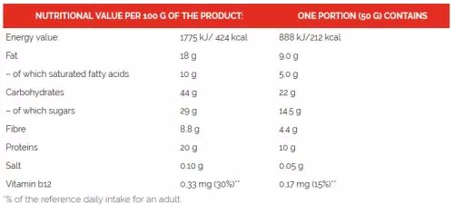 Батончик GO ON Nutrition Protein WPC 20% 50 г Горіх (5900617013088) - фото №2