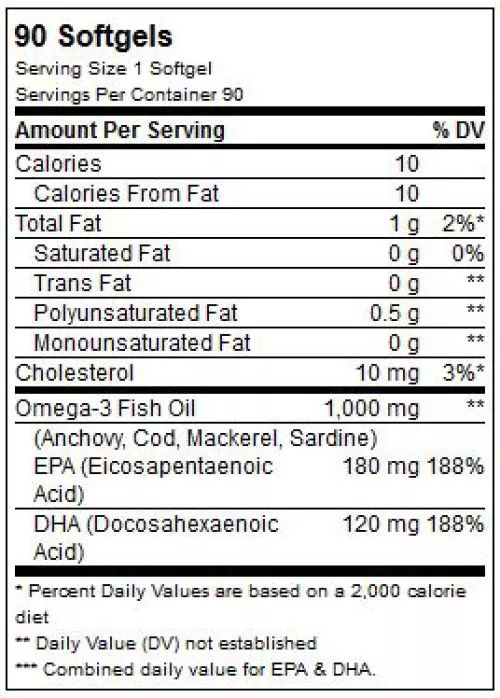 Жирні кислоти Natrol Omega-3 1000 мг 30% 90 капсул (047469009281) - фото №2