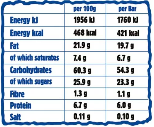 Батончик Ma Baker Giant Bar 90 г Волоський горіх (5034444101035) - фото №2