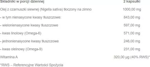 олія холодного віджиму Pharmovit Czarnuszka Olej tłoczony na zimno 60 капсул (PH526) - фото №2