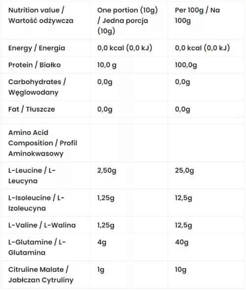 Аминокислота 7Nutrition BCAA Master 500 г Лимон (5907222544877) - фото №2