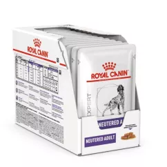 Вологий корм для стерилізованих собак Royal Canin Neutered Adult pouch 8 + 4 шт 100 г (домашній птах)