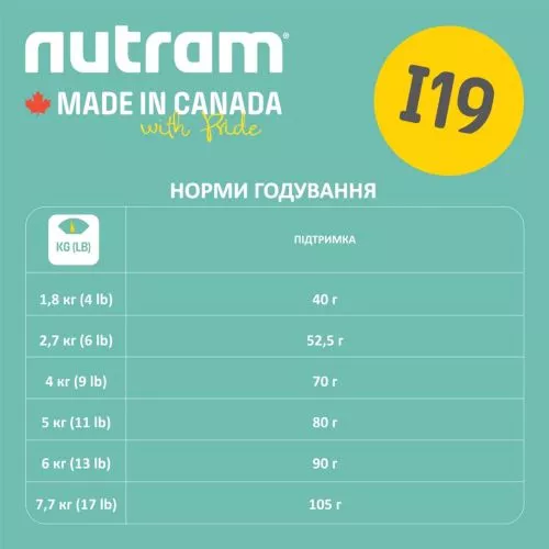 Nutram I19 Ideal Solution Support Sensitive Skin, Coat & Stomach Cat 5.4 кг сухий корм для котів - фото №2