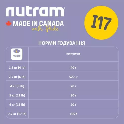 Nutram I17 Ideal Solution Support Indoor Cat зі смаком курки 340 г сухий корм для котів - фото №2