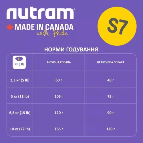 Nutram S7 340 g (курица) сухой корм для малых собак - фото №2