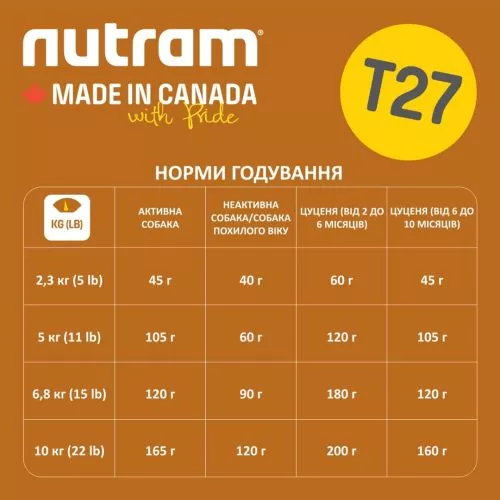 Nutram T27 Total GF MINI 340 g (курица и индейка) сухой корм для собак - фото №4