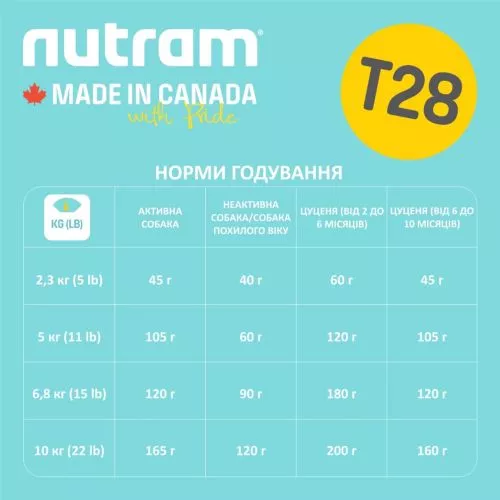 Nutram T28 Total GF MINI 340 g (лосось и форель) сухой корм для собак - фото №4