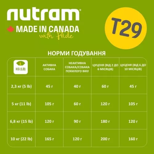 Nutram T29 Total GF Lamb Small Dog 340 g (беззерновой с ягненком) сухой корм для собак - фото №4