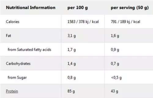 Протеин IronMaxx Whey Zero 2270 г Лесной орех (4260426838632) - фото №3