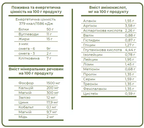 Протеїн Sporter Конопляний 450 г (4820249720073) - фото №2