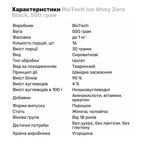 Протеин Biotech Iso Whey Zero Black 500 г Ваниль - фото №2