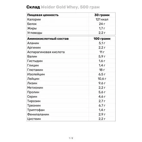 Протеїн Weider Gold Whey, 500 грам Страчателла - фото №3