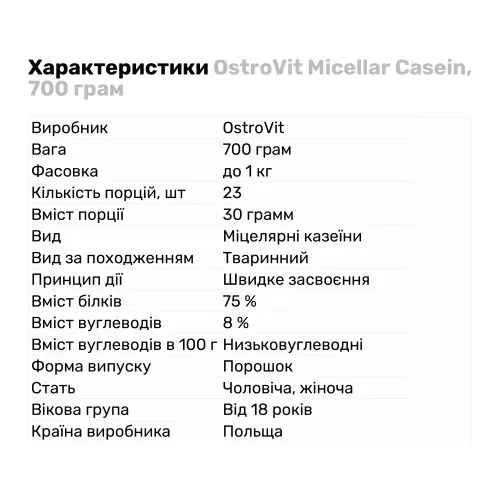 Протеїн OstroVit Micellar Casein, 700 грам Шоколад - фото №2