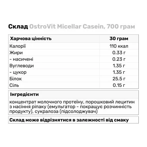 Протеїн OstroVit Micellar Casein, 700 грам Шоколад - фото №3