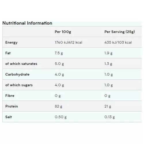 Протеїн MyProtein Impact Whey Protein 1000 g /40 servings/ Apple Crumbs Custard - фото №3