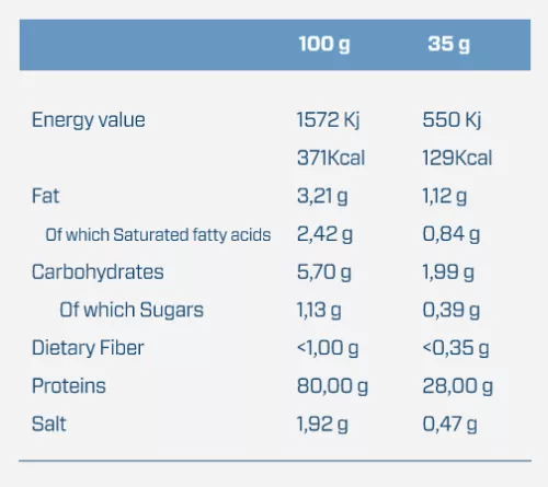 Протеин Quamtrax Micellar Casein 908 г Шоколад (8436046970823) - фото №2