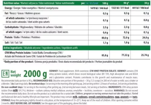 Протеїн Trec Isowhey – 2000 г Шоколадний крем (5902114042516) - фото №2