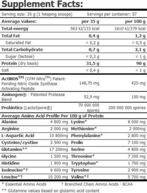 Протеїн AMIX MuscleCore CFM Nitro Protein Isolate - 1000 г Ваніль (8594159537392) - фото №2