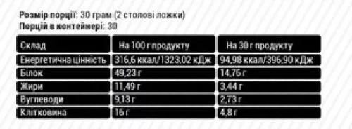 Протеїн Sporter Конопляний 400 г Брауні (4820249720684) - фото №2