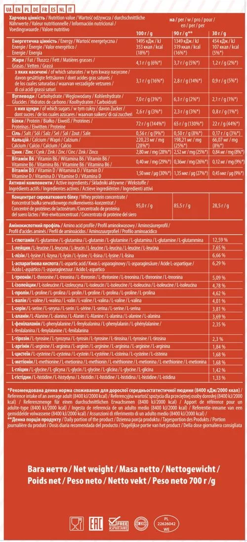 Протеїн Sporter Whey Protein - 700 г Печиво крем (4820249721315) - фото №2