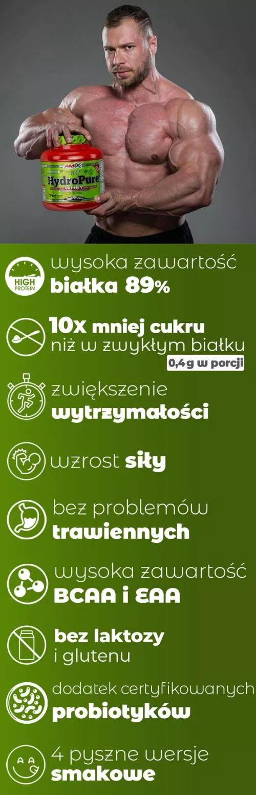 Протеїн Amix Hydro Pure Whey CFM 1600 г Шоколад (8594159539136) - фото №3