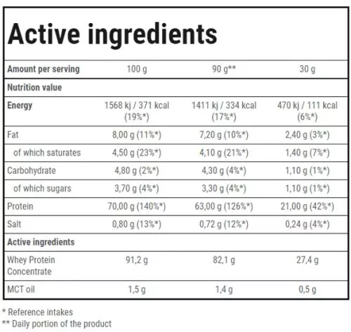 Протеин Trec Nutrition Booster Whey Protein 700 г Крем (5902114015558) - фото №2