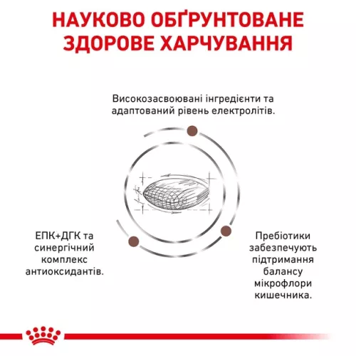 Лікувальний корм Royal Canin Gastro Intestinal Low Fat 1,5 кг (3182550771153) - фото №3