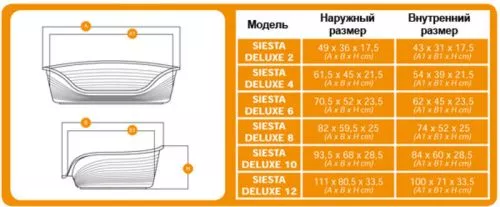 Ferplast Siesta Deluxe 2 Пластиковий лежак для собак 49х36х17.5 см - фото №5