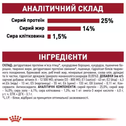 Royal Canin Medium Adult 4 kg сухой корм для взрослых собак средних пород - фото №4