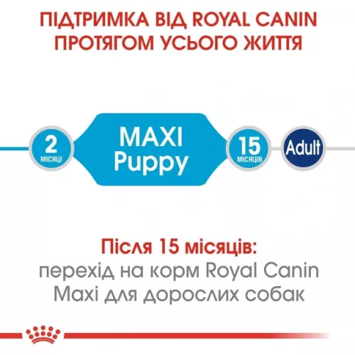 Royal Canin Maxi Puppy 12 + 3 kg (домашняя птица) сухой корм для щенков больших пород - фото №3