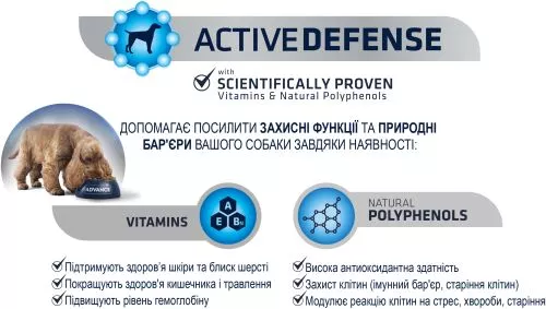 Сухой корм для взрослых собак маленьких пород Advance Mini Sensitive с чувствительным пищеварением 800 г (8410650215143) - фото №4