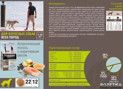 Сухой корм для взрослых собак Pronature Holistic Adult со вкусом атлантического лосося и коричневого риса 13.6 кг (65672522137) - фото №2