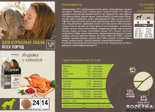 Сухой корм для взрослых собак Pronature Holistic Adult со вкусом индейки и клюквы 13.6 кг (65672523134) - фото №2