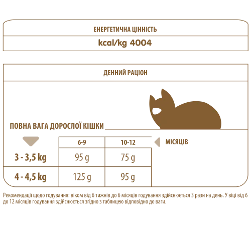 Сухий корм Almo Nature Holistic Cat для кошенят зі свіжою куркою 0,4 кг (611) - фото №3