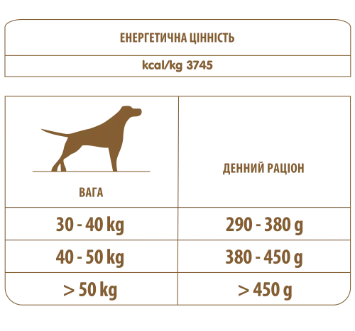 Сухой корм Almo Nature Holistic Dog L для взрослых собак больших пород со свежей говядиной 12 кг (766) - фото №3