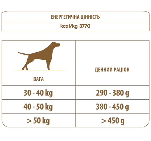 Сухой корм Almo Nature Holistic Dog L для взрослых собак больших пород со свежим лососем 12 кг (765) - фото №3